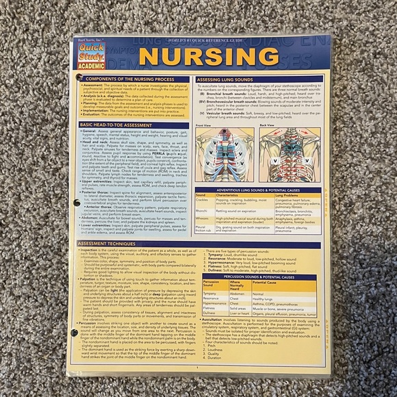 Nursing school book bundle - Picture 8 of 10